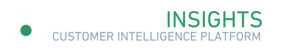 Empower Insights — Customer Intelligence Platform